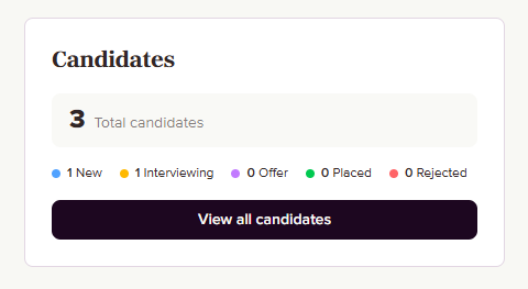 All candidates in one place